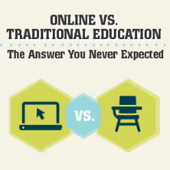 Online vs Traditional Education